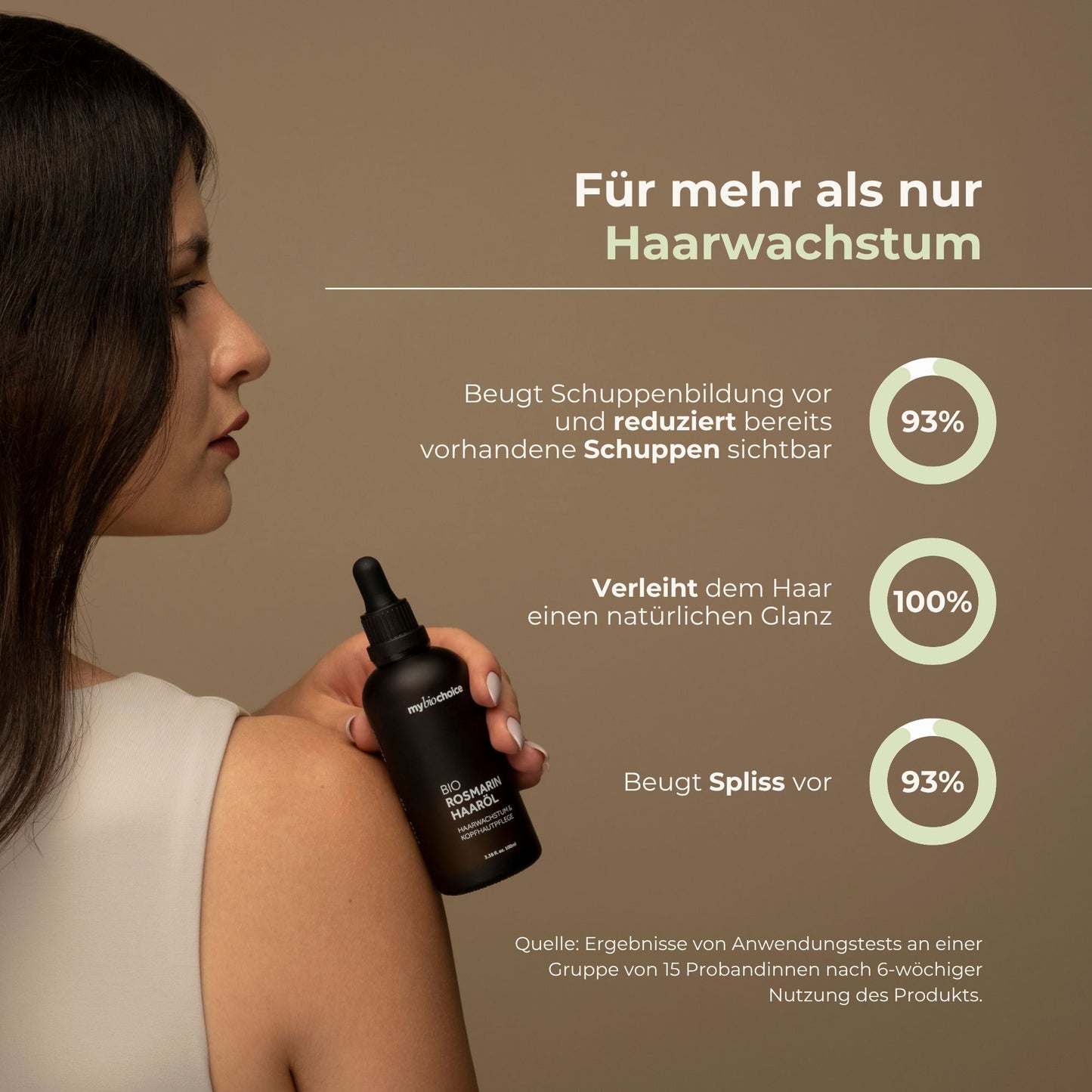 Frau mit langen Haaren hält eine Flasche mybiochoice Bio Rosmarin Haaröl. Die Grafik zeigt Testergebnisse: 93 % berichten über weniger Schuppen, 100 % über mehr Glanz, 93 % über weniger Spliss. Das Öl unterstützt eine gesunde Kopfhaut und sichtbar schöneres Haar.